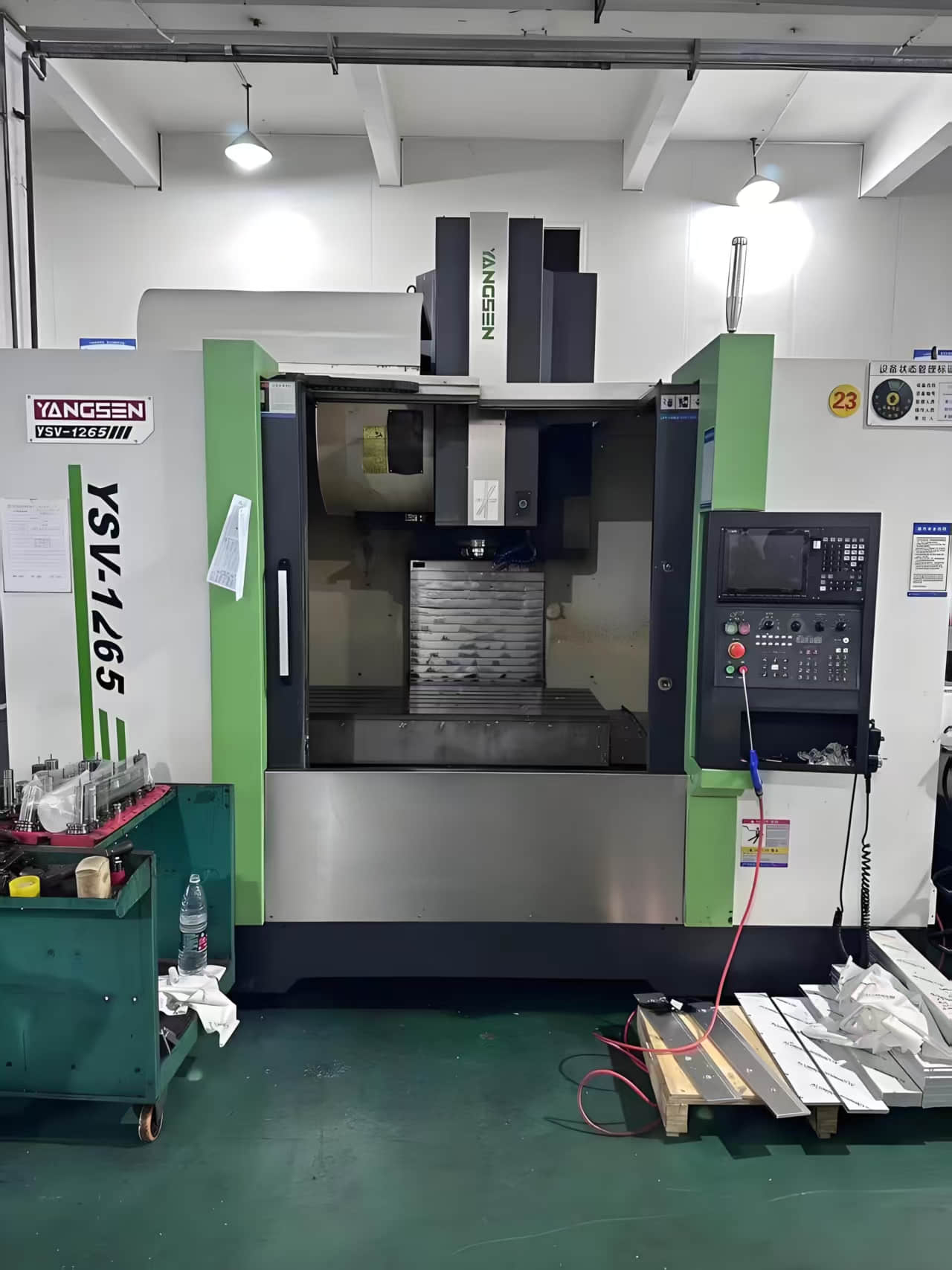 Manufacturing capabilities Manufacturing capabilities