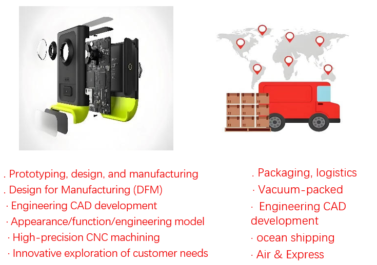 About RAVCH